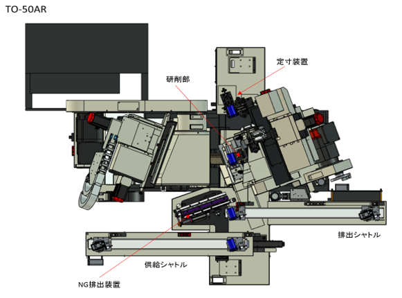 TO-5010S-AR | 心なし研削盤 | 東振グループ TO-5010S-AR | 心なし研削盤 | 東振グループ