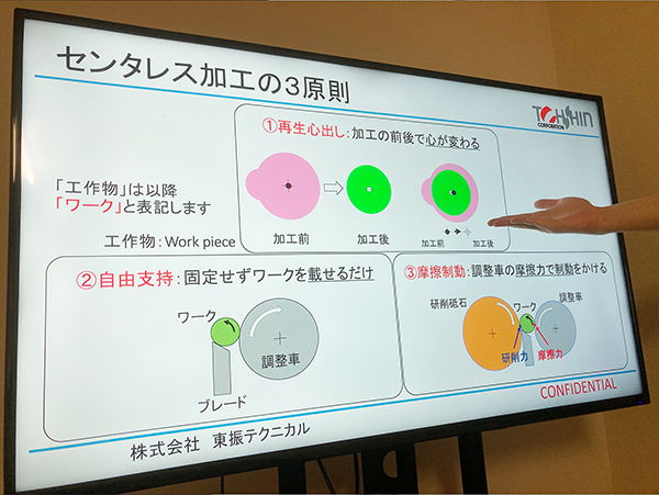 教育支援